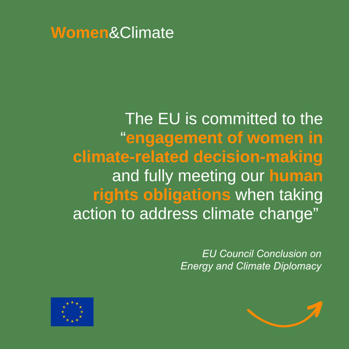 Women and Climate social media card 3