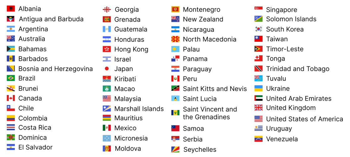 Visa-Free Countries