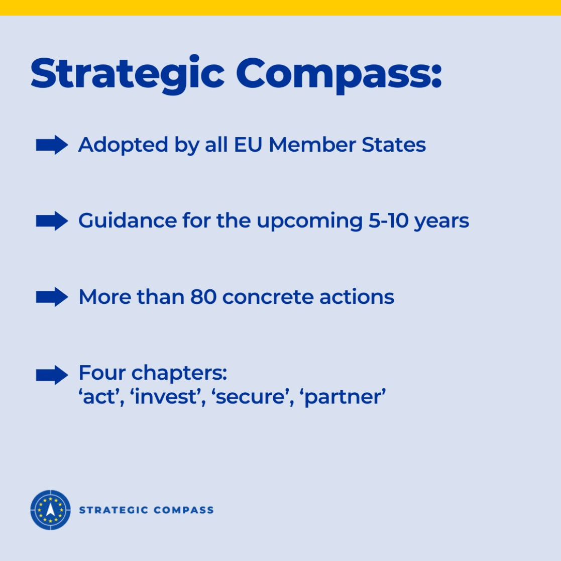 Information card - Strategic-Compass-1-year-after