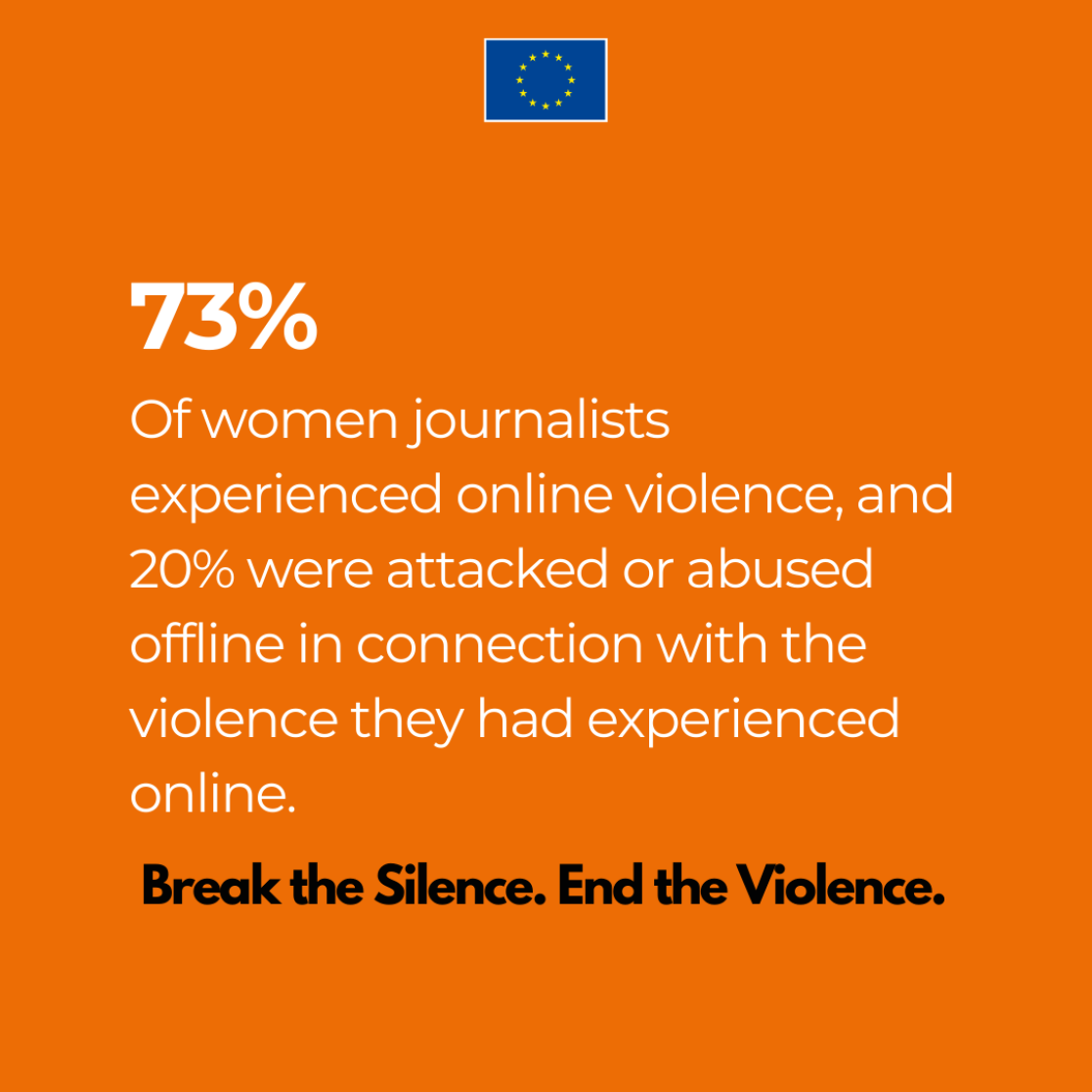 Fact 10 on Violence against Women