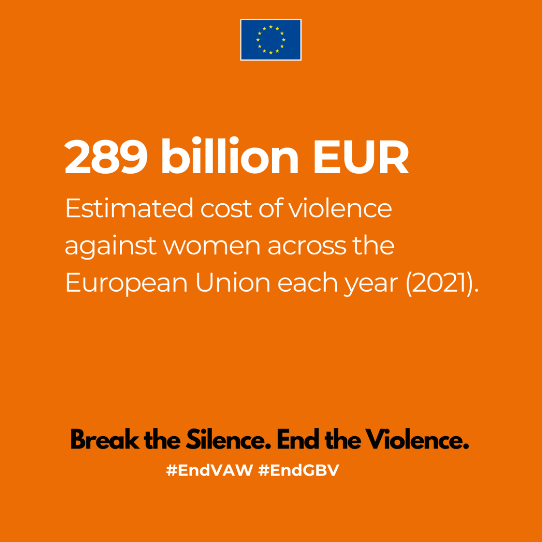 Fact 13 on Violence against Women