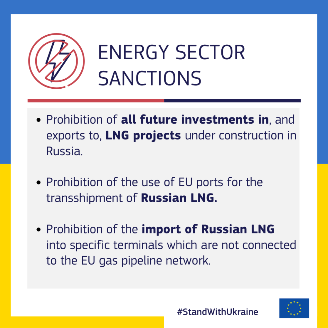 ENERGY SECTOR SANCTIONS