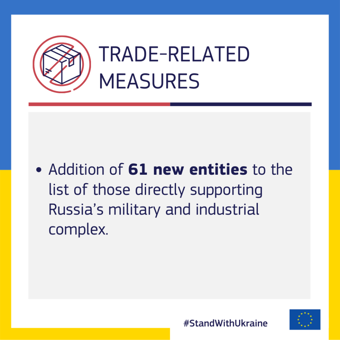 TRADE RELATED SANCTIONS