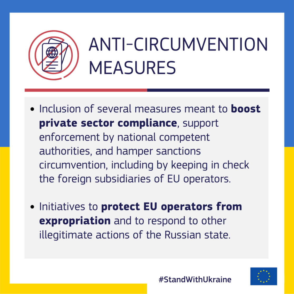 ANTI-CIRCUMVENTION MEASURES