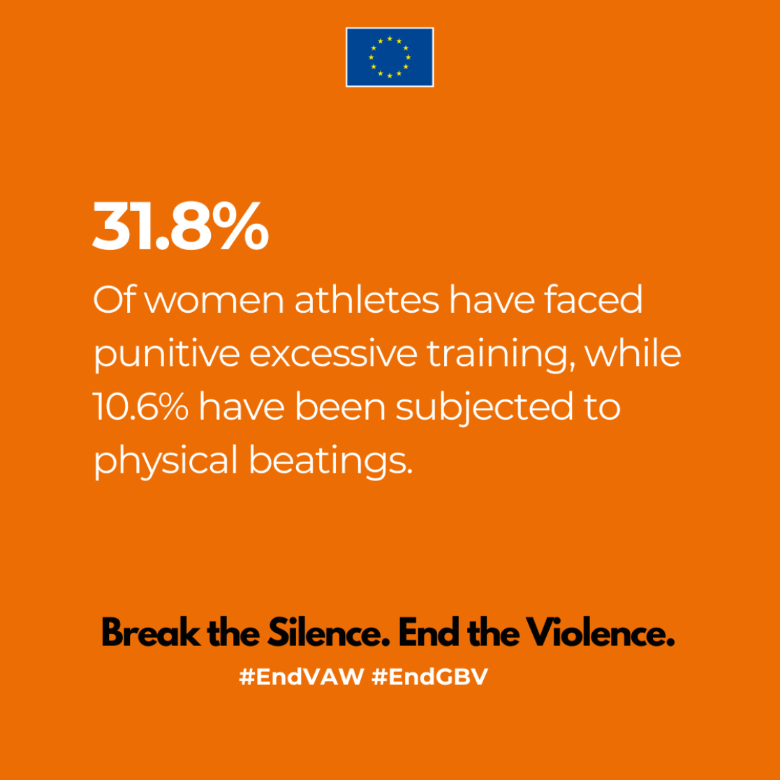 Fact 17 on Violence against Women