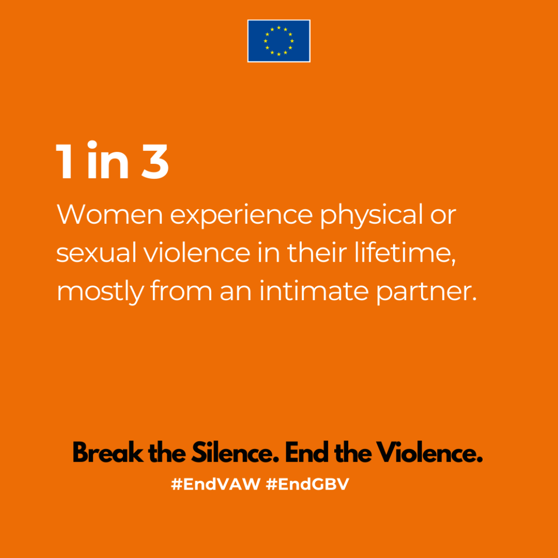 Fact 1 on Violence against Women