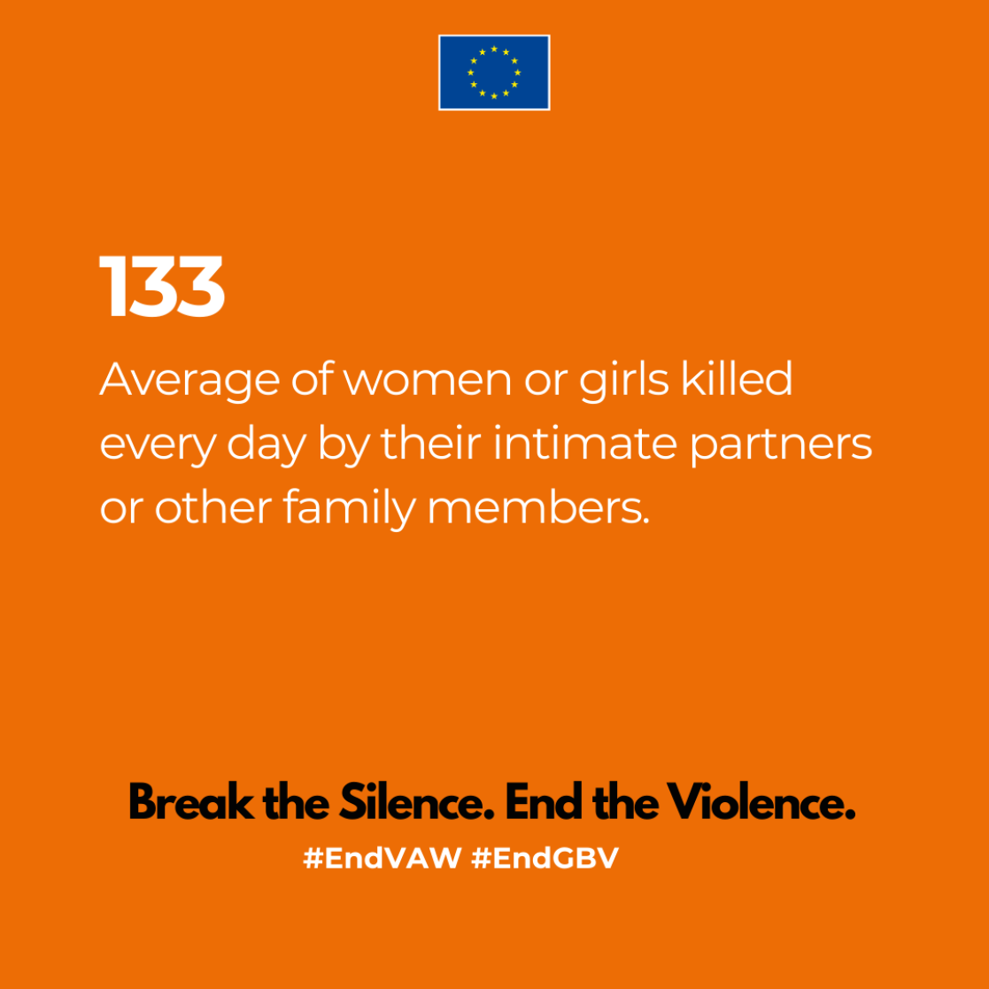 Fact 3 on Violence against Women