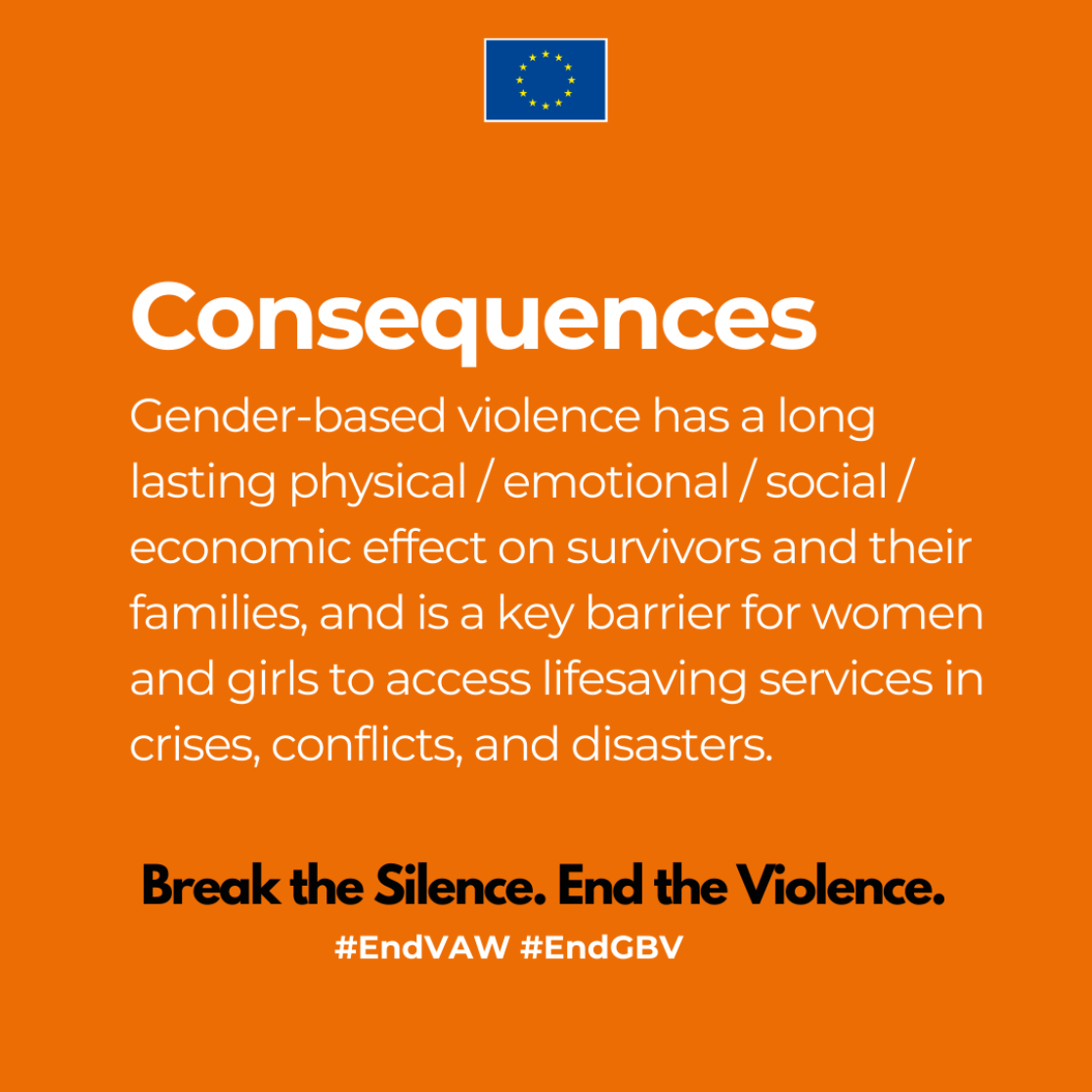 Fact 6 on Violence against Women