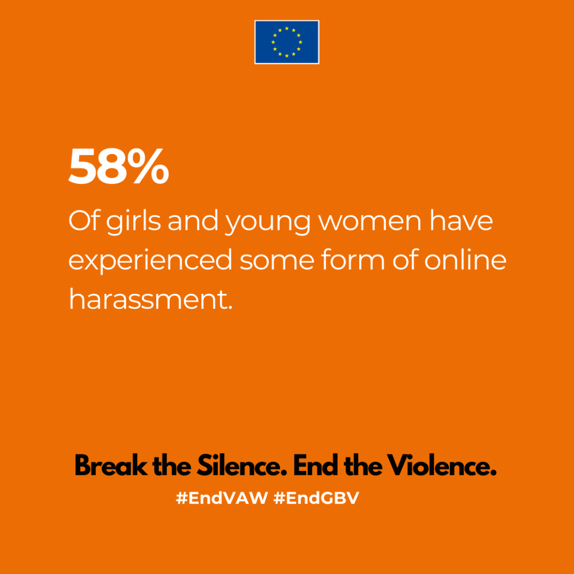 Fact 7 on Violence against Women