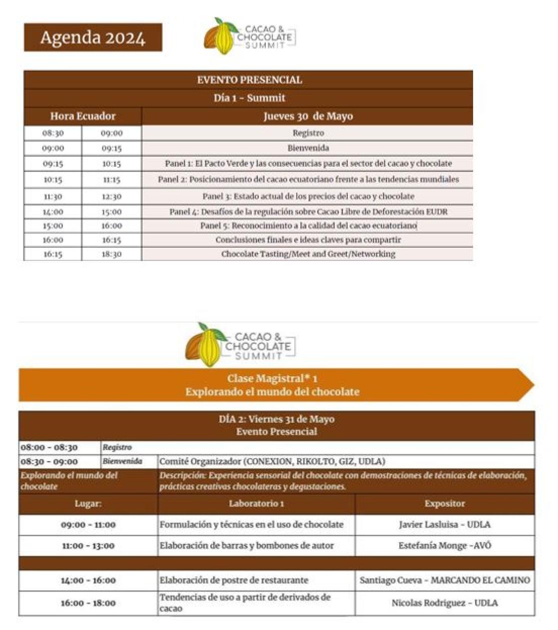 Agenda Cacao and chocolate summit