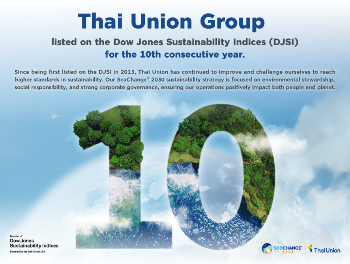 DJSI-10years_Thai Union