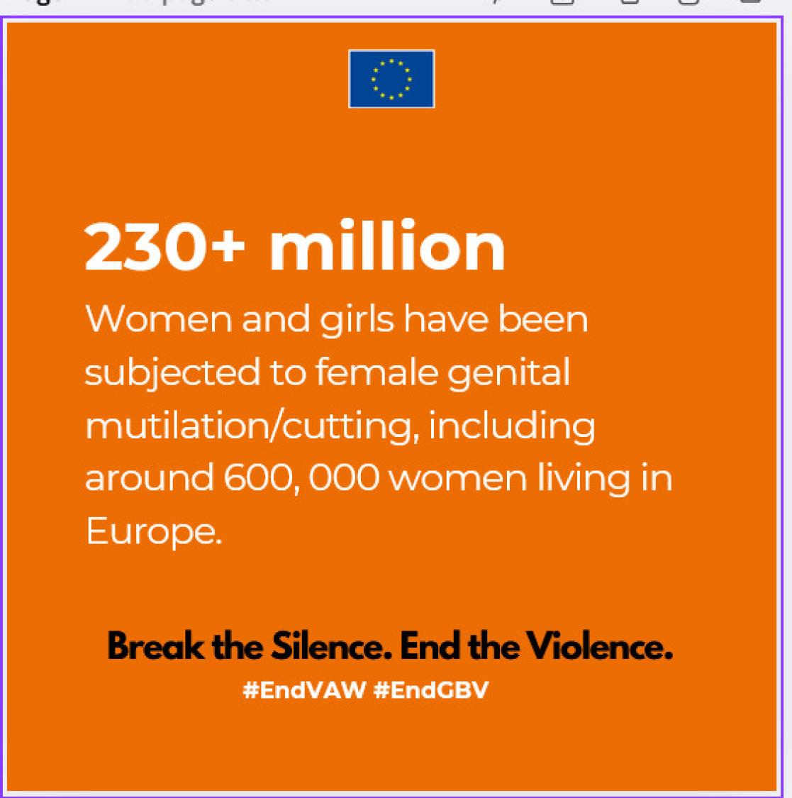 Number of women and girls who have experienced FGM