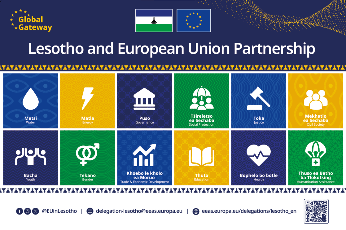 Lesotho and European Union Partnership