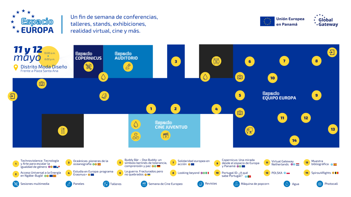 Plano Espacio EUROPA