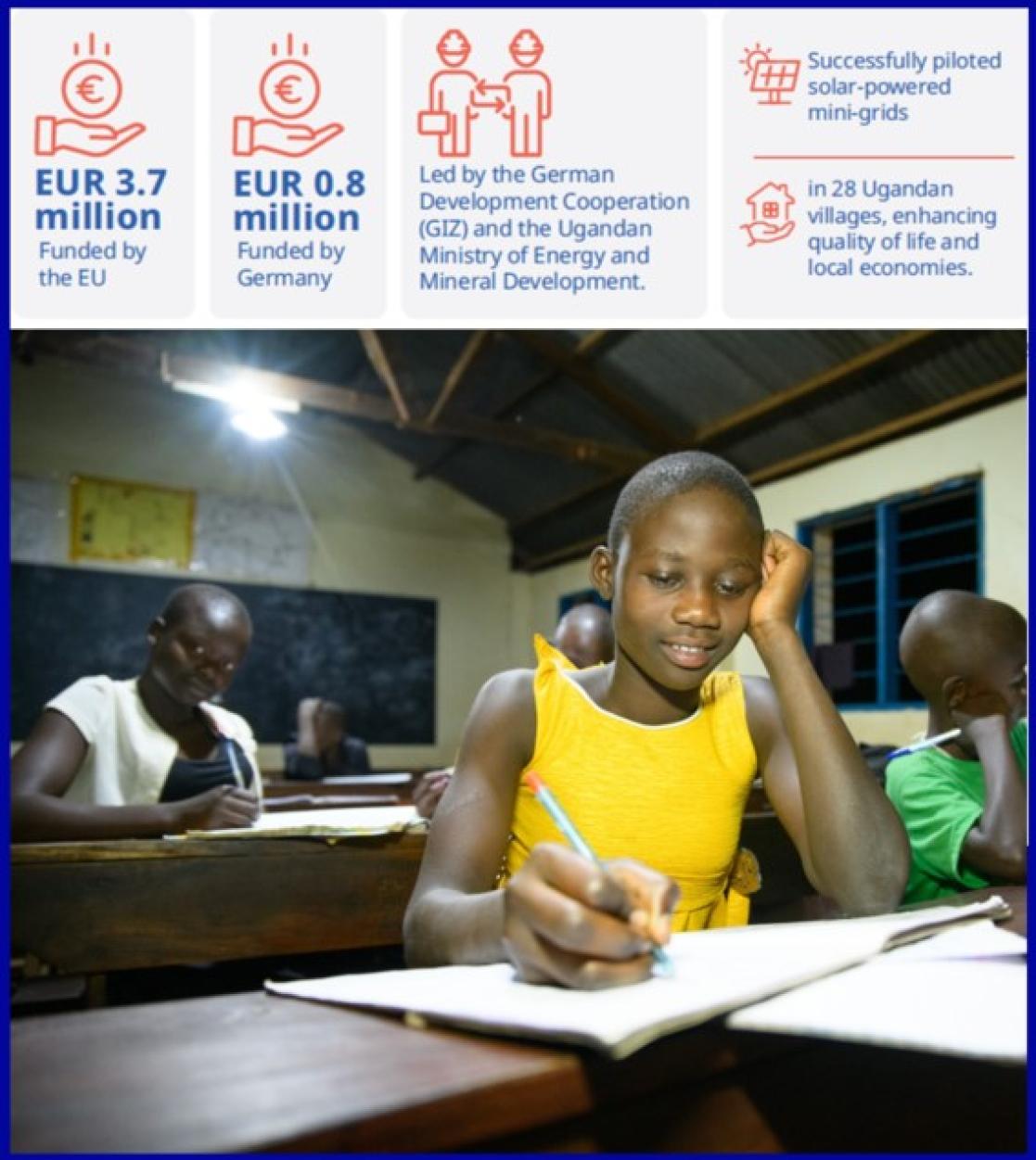 Info-graphic pro-mini grid project Uganda 