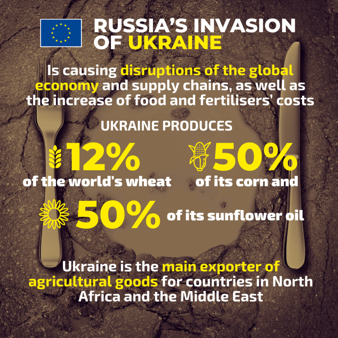 3 - Food security