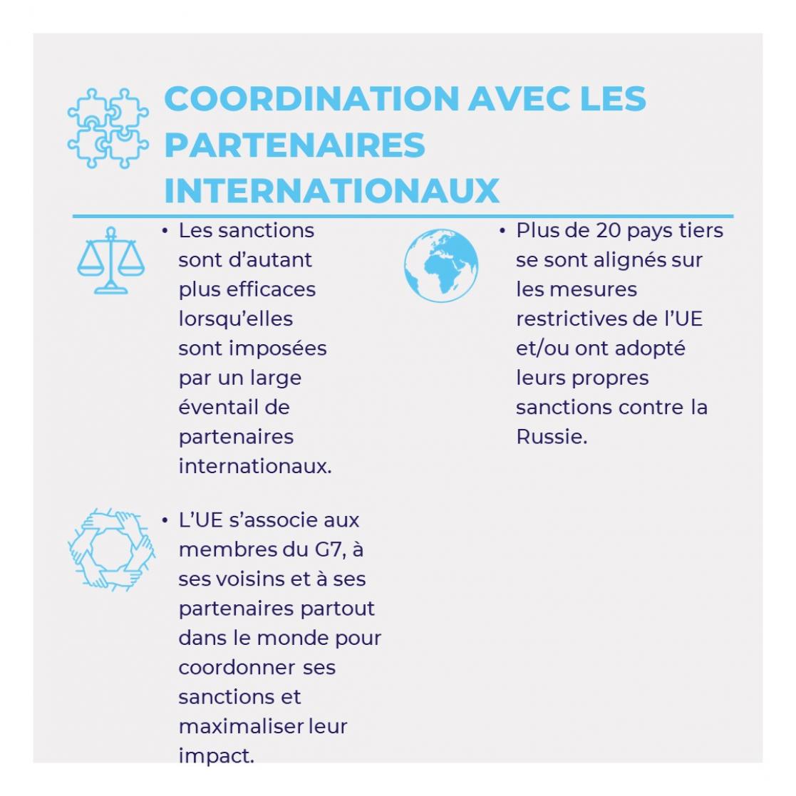 COORDINATION AVEC LES PARTENAIRES INTERNATIONAUX