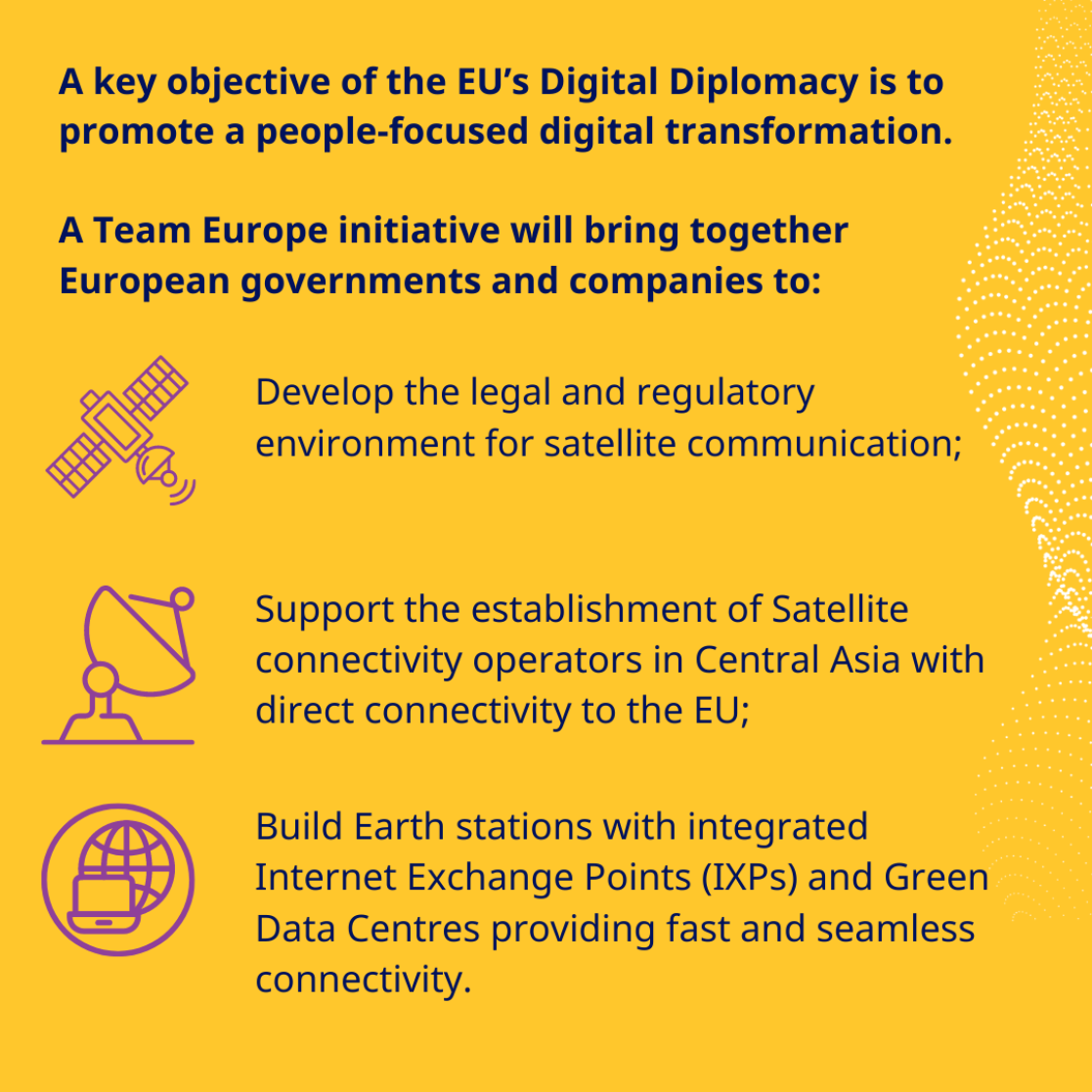 EU-EURCA-Global-Gateway-Projects