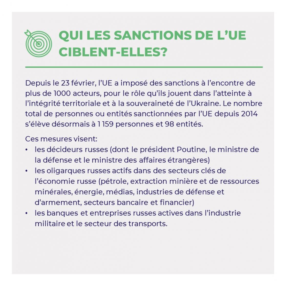 QUI LES SANCTIONS DE L’UE CIBLENT-ELLES? 