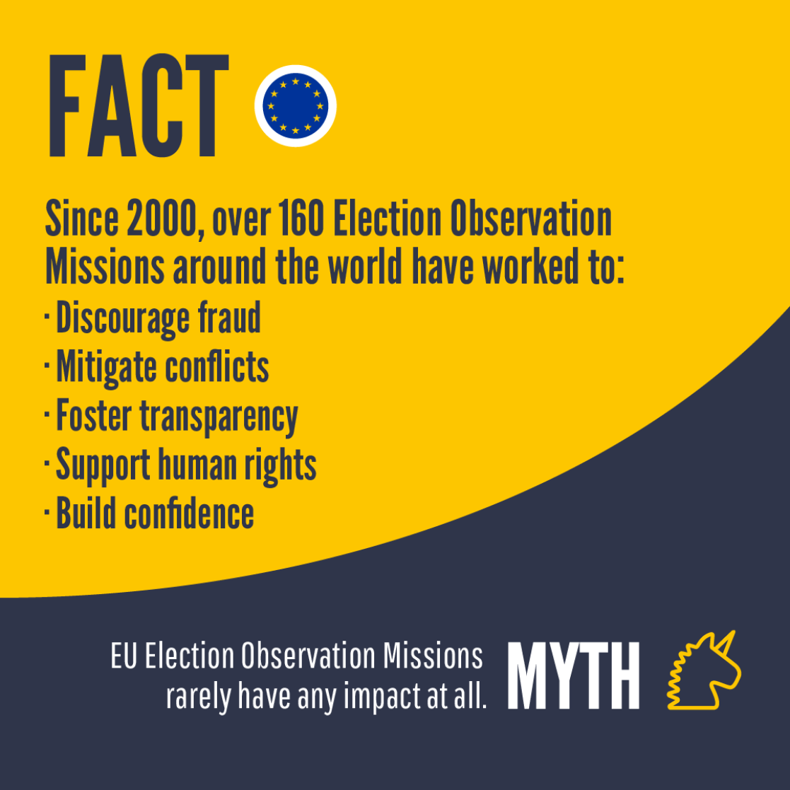 Electoral Observation Missions Myths & Facts