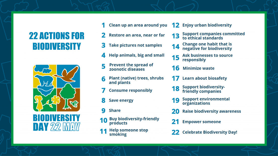 22 Actions for Biodiversity