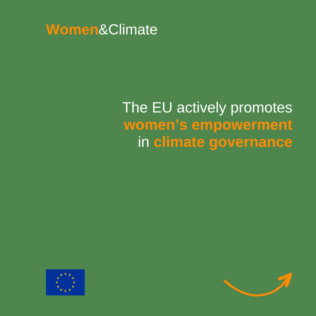 Women and Climate social media card 1