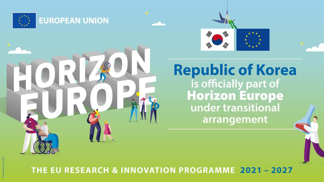 Horizon Europe Welcoming Korea