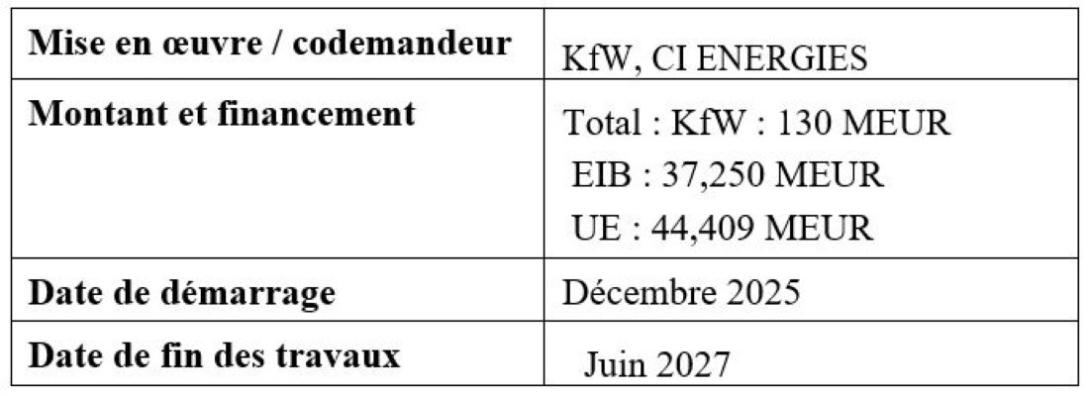 partenaires