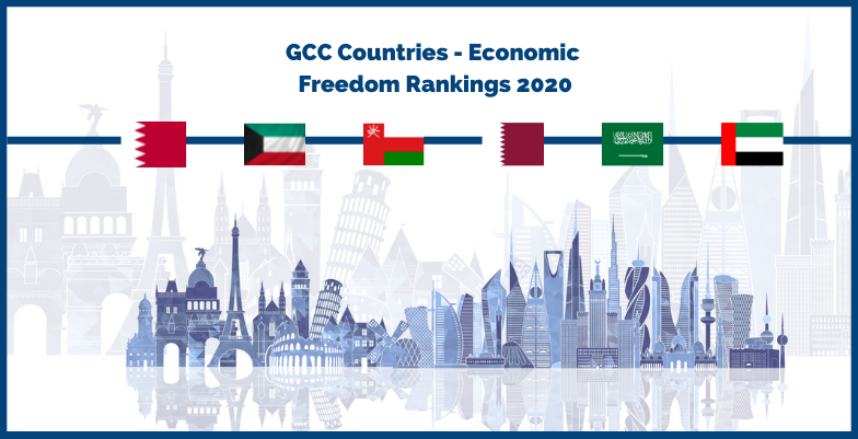 GCC Countries - Economic  Freedom Rankings 2020